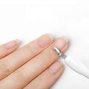 IVON 3 Pack Nail Cuticle Trimmer Pusher Remover, Double End & Plastic Handle (White) IVON