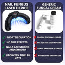 Nail Fungus Blue Light Therapy Device for Toenails & Fingernails, Home Use Toenail Fungus Treatment Device for Onychomycosis Infinity Warehouse
