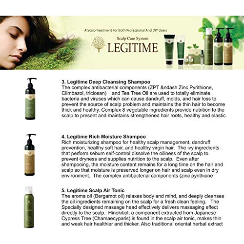 Legitime Anti-Thinning Scalp Hair Tonic 6.76 Ounces. Hair Loss Treatment. Made in Korea. Contains Traditional Oriental All-Natural Organic Vegetables and Herbal Extracts. Strengthen Hair Roots. Stimulate Scalp. For Men and Woman Legitime Korean Hair Loss
