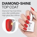 AILLSA Base and Top Coat Gel Nail Polish Top and Base Coat Nail Polish Soak Off Long Lasting Clear Base Gel High Gloss Shine No Wipe Top Coat for DIY Nail Art at Home 0.51 Fl Oz Infinity Warehouse