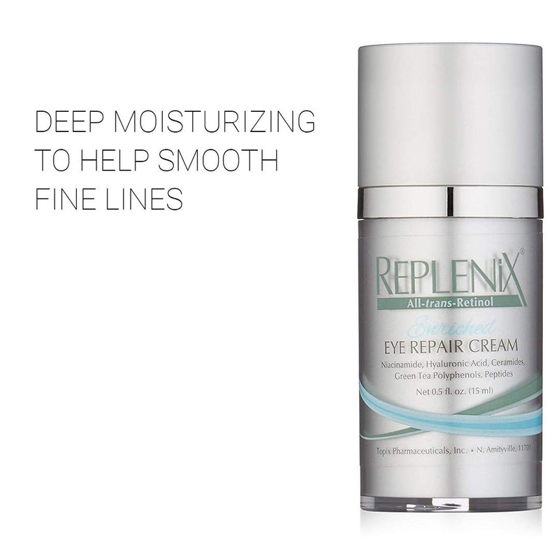 Replenix Brightening Eye Cream - Medical Grade Dark Circle Under Eye Treatment, Ultra Hyrdating, Brightening, Reduced Undereye Puffiness, 0.5 oz. Replenix