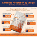 NAD+ 5D Matrix - High Potency NAD Precursor - 1000mg Nicotinamide Riboside (NR) + Liposomal Resveratrol - Clean Vegan Formula - Cellular Energy & Immune Support Infinity Warehouse