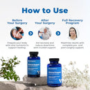 VitaMedica Clinical Support Formula - Wound Healing & Bruising - Pre & Post-Op Surgery Essential & Injury Recovery Multivitamin Supplement Infinity Warehouse