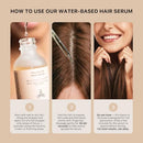 ACTIIV Thickening Hair Serum - Water Based | Supports the Appearance of Thicker, Fuller-Looking Hair, Lightweight Water-Based Formula, Non-Greasy, All Hair Types, 1.8 oz Infinity Warehouse