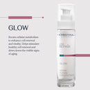 Christina Line Repair Glow Hydra Fusion Concentrate - Hydrating Face Serum with Hyaluronic Acid and Niacinamide - Deep Moisture for Dehydrated Dull Skin with Uneven Texture and Fatigue Signs - 30 ml Infinity Warehouse