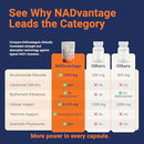 NAD+ 5D Matrix - High Potency NAD Precursor - 1000mg Nicotinamide Riboside (NR) + Liposomal Resveratrol - Clean Vegan Formula - Cellular Energy & Immune Support Infinity Warehouse