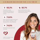 HealFast Complete Surgery & Injury Recovery Supplement: for Wound, Scar Treatment & Bruising w/Vitamins, Bromelain, Quercetin & Probiotics (Pre+Post Op) Infinity Warehouse
