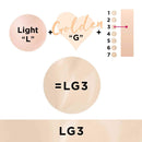 PÜR 4-in-1 Love Your Selfie Longwear Foundation & Concealer, LG3, 1.2 Fl Oz PÜR MINERALS