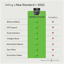 Formulation Factory Crown of Glory 10-in-1 Hair Growth Maximizer, DHT Blocker with Saw Palmetto, Fo-Ti, Collagen, Supports Thicker Hair & Scalp Health (2 Month Supply, 120 Capsules) Infinity Warehouse