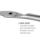 GERMANIKURE Professional Nail Cutter Scissors - Self-Sharpening FINOX22 Titanium Coated Stainless Steel Manicure Tools in Leather Case - Ethically Made in Solingen Germany - 2704 GERmanikure