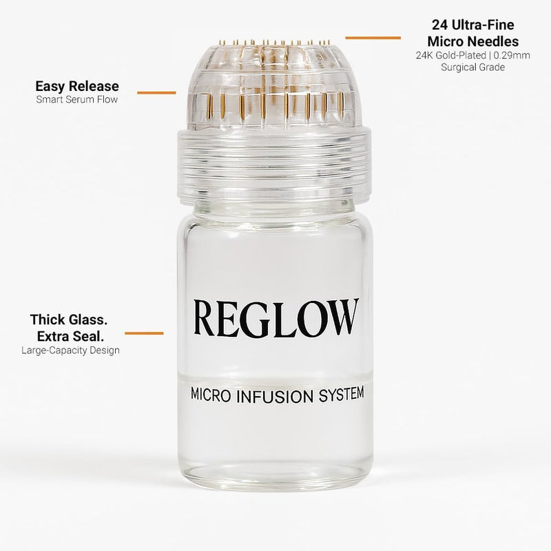 ReGlow Micro Infusion System for Face – 300% Deeper Absorption with 24K Gold Microneedling Tool + Serum (3 Months) – Firmer Radiant Skin, At-Home Treatment with Collagen Peptides & Hyaluronic Acid Infinity Warehouse
