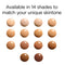L'Oreal Paris True Match Eye Cream in a Concealer, Fair N1-2, 0.4 Fl Oz L'Oreal Paris