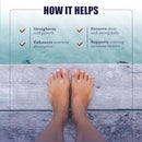 Bare Feet - Toenail Care - Nails Supplement with Vitamin A, Vitamin C, Oregano Powder and More - Nail Repair, Growth and Nail Care – Foot Health, 60 Capsules Infinity Warehouse