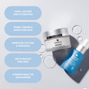 Sesderma Revitalizing Pack | Hydradrerm Hyal 5 Serum + Mesoses Cream | Hydrating & Firming Duo with 5 Types of Hyaluronic Acid, Niacinamide & Amino Acids for Smoother, Brighter Skin Infinity Warehouse