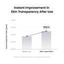 Biodance Skin Refining Mild PHA Toner, Gentle Exfoliating Face Toner for Sensitive Skin with Ceramides & NMF | 5.07 fl.oz,150ml Infinity Warehouse