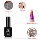 Beetles Nail Art Foil Glue Gel for Foil Stickers Nail Glue Transfer Tips Star Glues Nail Art Manicure DIY LED Lamp Required Soak Off 15ML 2 Bottle beetles Gel Polish