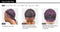 Sensationnel Lace Front wig Empress Edge Shear Muse Makayla (NEONFIRE) SHEAR MUSE