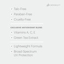 Glo Skin Beauty Luminous Liquid Foundation SPF 18 in Naturelle | 8 Shades | Sheer Coverage, Dewy Finish | 1 fl. Oz. Glo Skin Beauty