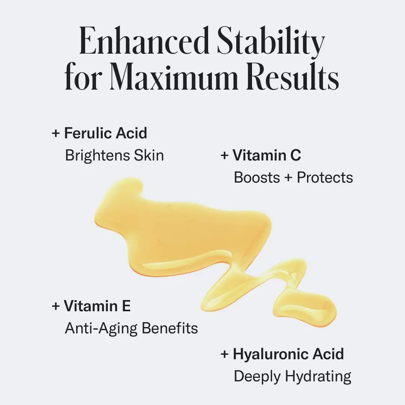 Geologie Vitamin C+E Ferulic Acid Face Serum | Brightening & Firming Anti-Aging Gel Formula | 5% Light-Protected & Stabilized Vitamin C , 0.5% Vitamin E, 1.5% Hyaluronic Acid | 30 ML Infinity Warehouse