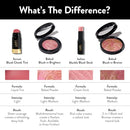 LAURA GELLER NEW YORK Serum Blush Tint, Lightweight Liquid Blush for Cheeks, Weightless Watercolor Sheer Finish, Beautiful Blossom Infinity Warehouse