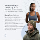ELYSIUM Signal NMN Supplement - Clinically Proven to Support NAD+ Production, Mitochondrial Function & Metabolic Health - Nicotinamide Mononucleotide and SIRT3 Activation Complex- 30 Day Supply Infinity Warehouse