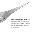GERMANIKURE Professional Nail Cutter Scissors - FINOX Stainless Steel Manicure Tools in Leather Case - Ethically Made in Solingen Germany - 4704 GERmanikure