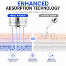 Micro Infusion System for Face, At-Home Skincare Kit with Peptides, Hyaluronic Acid & Tranexamic Acid, Gentle Surface-Level Care with 0.25mm Micro Stamp & Repair Mask, 1-Month Supply Infinity Warehouse