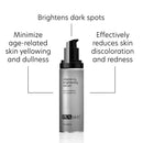PCA SKIN Vitamin B3 Brightening Serum, Anti Aging Serum for Dark Spots and Skin Discoloration, Made with Hydrating Niacinamide and Antioxidants, Helps Minimize Redness and Uneven Skin Tones, 1.0 Pump