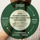 Divi Whipped Repair Hair Treatment Mask Deep Conditioning Hair Mask for Dry, Damaged, and Color-Treated Hair Infinity Warehouse
