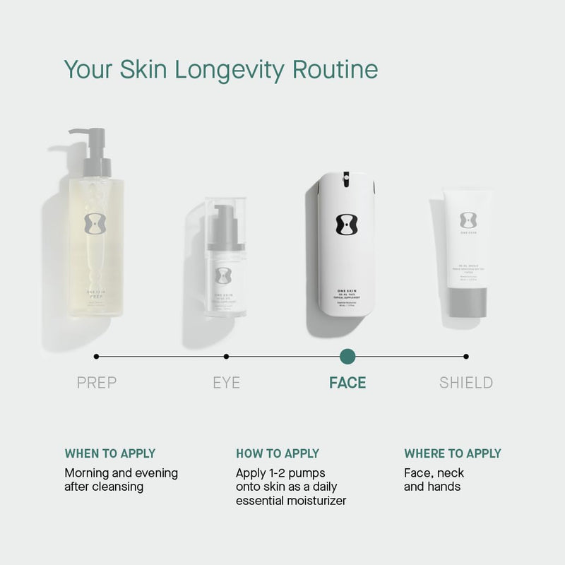 oneskin FACE OS-01 Peptide Topical Supplement & Skin Longevity Age Reversal Moisturizer Infinity Warehouse