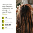 regener8 Hair & Scalp Oil for Women – Essential & Carrier Oil Blend for Hormone-Related Thinning & Loss – Natural Support for Postpartum, Menopause & Chronic Stress Infinity Warehouse