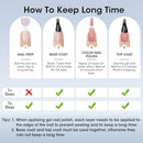 GELLEN Clear Nail Polish Top Coat, High Gloss Shine Top Coat Quick Air Dry UV-Resistant, Long Wear and Scratch Resistant, Chip Resistant, Protects Color & Nails, Non UV Gel, Hema Free, Non-toxic Infinity Warehouse