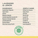Each & Every 2-Pack, Natural Aluminum-Free Deodorant for Sensitive Skin Made with Essential Oils, Plant-Based Packaging, 2.5 Oz.(Lavender & Lemon, Citrus & Vetiver) Each & Every