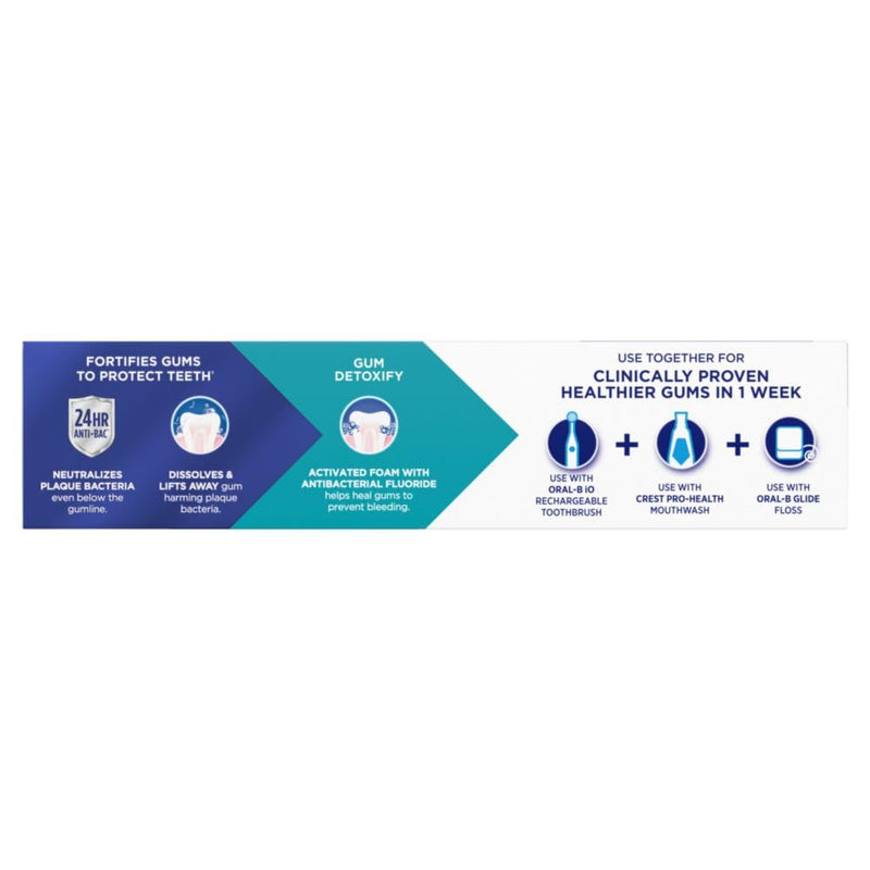 Crest Pro-Health Gum Detoxify Deep Clean Toothpaste, 4.8 oz Pack of 3 - Anticavity, Antibacterial Flouride Toothpaste, Clinically Proven, Gum and Enamel Protection, Plaque Control Infinity Warehouse