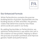 BodyHealth Probiotic Enhanced with PerfectAmino for Women and Men, Spore Based with Bifidobacterium, Lactobacillus Salivarius, Lactobacillus Acidophilus - 60 Capsules Infinity Warehouse