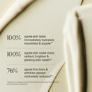 Timeline Mito-Biotic™ - Dewy Cream Lightweight Moisturizer With Peptides to Hydrate, Plump & Protect Dry Skin - 1.7 Fl Oz Infinity Warehouse