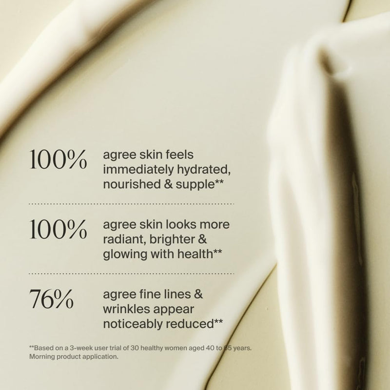 Timeline Mito-Biotic™ - Dewy Cream Lightweight Moisturizer With Peptides to Hydrate, Plump & Protect Dry Skin - 1.7 Fl Oz Infinity Warehouse