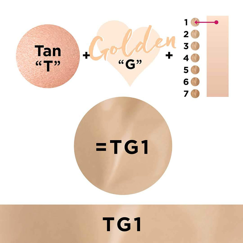 PÜR 4-in-1 Love Your Selfie Longwear Foundation & Concealer, Tg1, 1 Ounce PÜR MINERALS