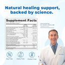 VitaMedica Clinical Support Formula - Wound Healing & Bruising - Pre & Post-Op Surgery Essential & Injury Recovery Multivitamin Supplement Infinity Warehouse
