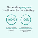 Nutrafol Shampoo, Cleanse and Hydrate Hair and Scalp, Improves Hair Volume, Strength and Texture, Physician-formulated for Thinning Hair, Color Safe, Sulfate Free Infinity Warehouse