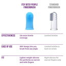 360º Bristle Silicone Baby Finger Toothbrush, 100% BPA Free for Toddlers and Infants 3 Months and Up, Full Surround Design for Teeth and Gum Cleaning; 2 Sets of Finger Brushes – Clear Itsy Bitsy People