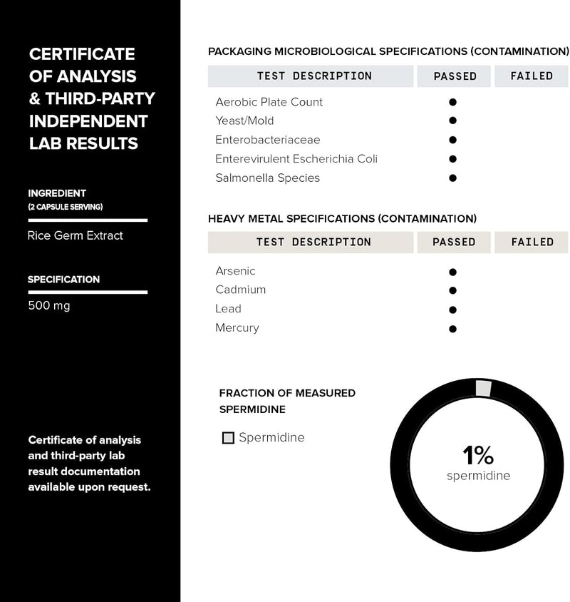Toniiq Ultra Concentrated 500mg Spermidine Supplements for Men and Women - Non-Synthetic Spermidine Standardized to No Less Than 1% Spermidine - 5mg Spermidine per Serving Rice Germ Extract Infinity Warehouse