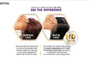 Sensationnel Butta HD Lace Front Wig Butta Unit 3 (T4/HONEYBLONDE) Sensationnel