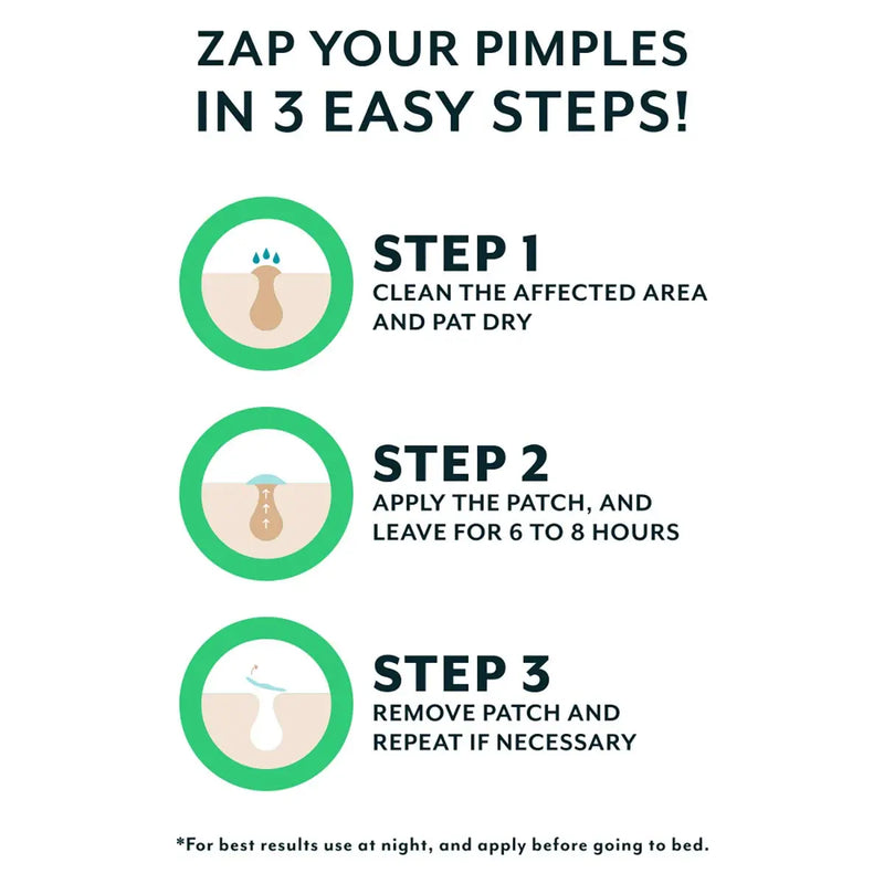 DR. ZAPS Pimple Patches - Acne Patches Work as Pimple Treatment - Hydrocolloid Patches Use Australian Tea Tree Oil. Acne Spot Treatment, Zit Patch, and Acne Patch for Everyone. Keppi