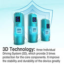 Dr. Pen Ultima A6S Professional Microneedling Pen - Wireless Derma Auto Pen - Best Skin Care Tool Kit for Face and Body - 5 Cartridges (3pcs 16pin + 3pcs 36pin) New Body Life