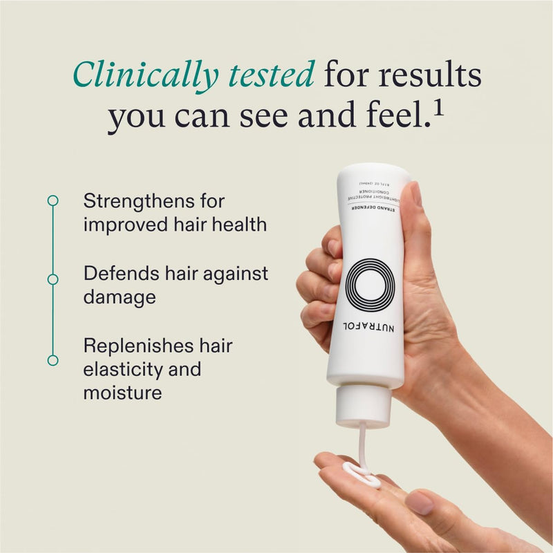 Nutrafol Conditioner, Physician-formulated for Thinning Hair, Moisturizing, Strengthening and Color Safe, Lightweight Protection Infinity Warehouse
