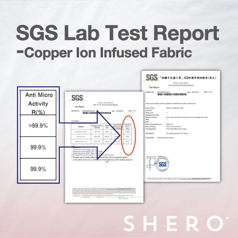 Copper Ion Infused Mask by Shero - Black Shero Store