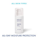 Obagi Medical Hydrate Facial Moisturizer 1.7 OZ Pack of 2 Obagi Medical