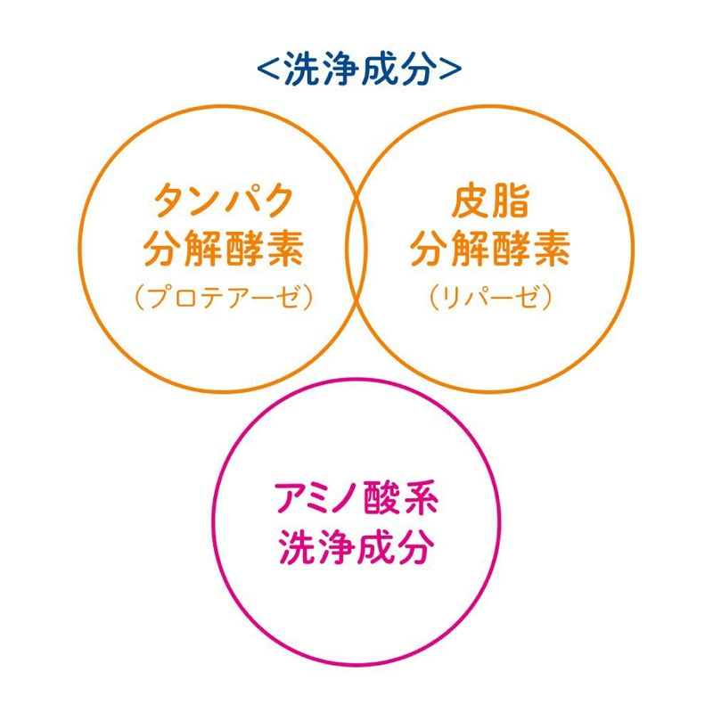 Kanebo Suisai Beauty Clear Powder 0.4g 32 pieces by suisai (watercolor) Kanebo