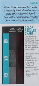 Water Works Water Activated Permanent Powder Hair Color for Men and Women, 30 Black Cherry Water Works